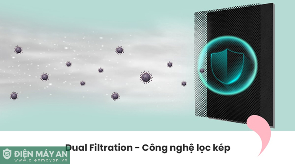 Điều Hòa Comfee 1 Chiều 12000 BTU CFS-13FWF